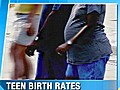 Teen Birth Rate