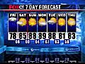 FoxCT: Weather 7/7