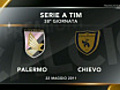 Palermo-Chievo 1-3