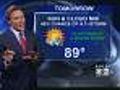 Heat Breaks A Bit On Wednesday