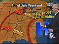 Hot,  Humid Temps Rule Weekend