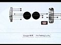 google楽器でお祈り.m4v