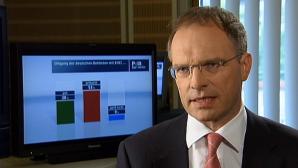 ZDF-Politbarometer: Unmut in Sachen EHEC