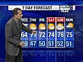 Dirk’s Tuesday Forecast