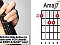 Amaj7 Guitar Chord Lesson