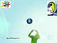 Fussball WM 2014 in Brasilien (Animation)