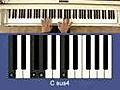 How to Play Piano: Suspended Chords