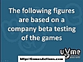 uVme play online games business opportunity