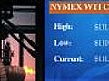 Crude rallies on Libyan conflict