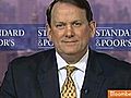 Stovall Sees Sentiment on Equities at `Very High Levels&#039;: Video