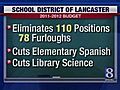 Lancaster School Budget Passes With Deep Cuts