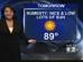 Monday Weather: Sunny And Warm,  Much Less Humid