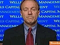 Wells Capital’s Paulsen Discusses Euro-Zone Debt Crisis: Video