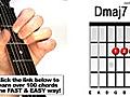 Dmaj7 - Guitar Chords Lesson