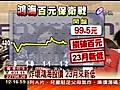 鴻海成都廠大火 股價跌破百元