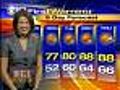 Bernadette Woods Has Your 9:45 p.m. Forecast