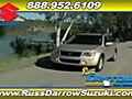 Milwaukee WI - Russ Darrow Suzuki Vehicle Reviews