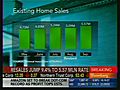 Housing Outlook - Existing Home Sales Highest in Two Years