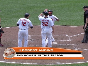 Andino’s three-run homer