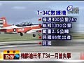 【2分鐘影音】台視晚間新聞 日期：2010年12月15日