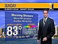 More Sunshine Sunday Afternoon