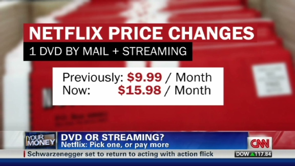 Netflix 60% price hike