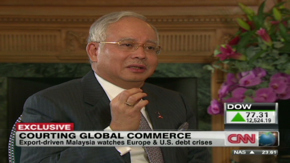 Malaysia’s world economy concerns