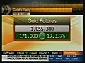 New Gold Target: $2,000