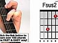 How to play Fsus2 - Suspended Guitar Chords Lesson