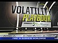 Volatility Playbook Trade: TM