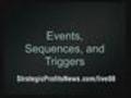 Viral Marketing & Business Building Event of 2008 ...