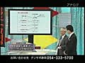 たかじん　中村仁信大阪大学名誉教授 動画　4_17