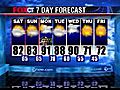 FoxCT: Weather 5/27