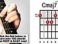 How to Play the Cmaj7 Guitar Chord