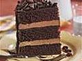 How To Make Chocolate Sponge Cake