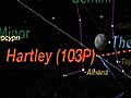 Comet Hartley 2 Encounters The Moon