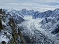 Karakoram aerials