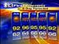 Tim Williams Has Your 8:30 a.m. Forecast