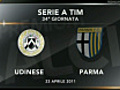 Udinese-Parma 0-2