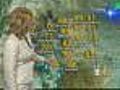 Wednesday Morning Forecast: Sunny And Hot,  90s