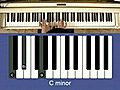 How to Play Piano: C Minor Chord