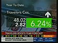 Earnings Watch - Travelers