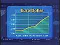 L’euro flirte avec les 1.31$