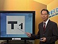 天文台預料改發更高信號機會不大