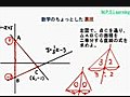 中２数学（１次関数の応用）三角形の面積