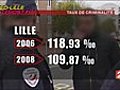 Insécurité - Lille fait mieux que Nice