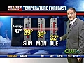 VIDEO: 13 WHAM Weather Authority Evening Forecast -- 11/15/08