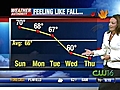 VIDEO: 13WHAM Weather Authority Forecast - 10/5/08