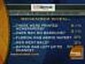 CBS News And Vanity Fair Release New Poll