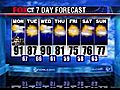 Fox CT: Weather   5/29